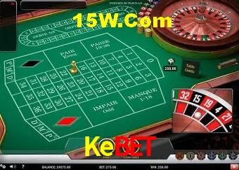 Kebet Salvador - Statistics